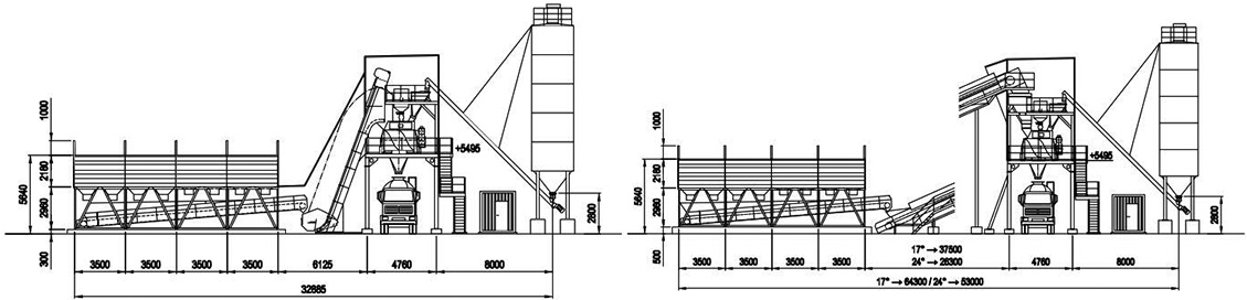 batch plant layout