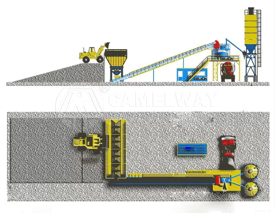 concrete batching plant operation scheme