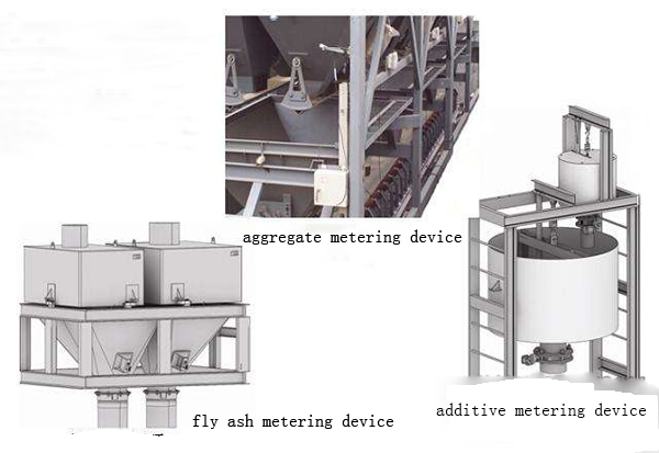 metering equipment