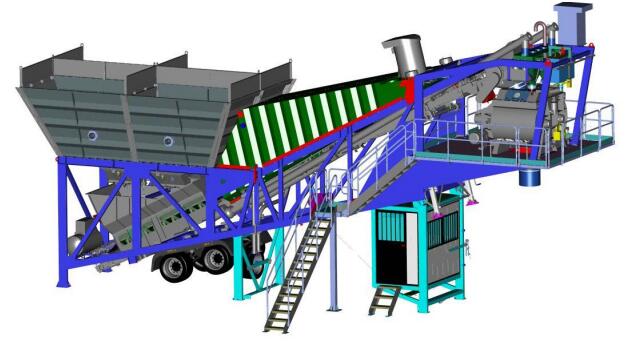 Mobile Concrete Batching Plant for Sale in Philippines