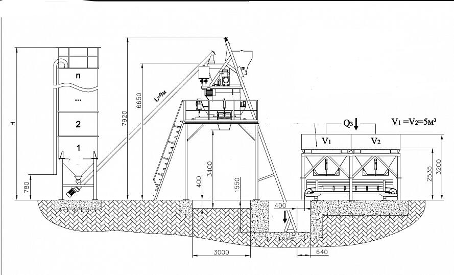 skip type concrete batching plant