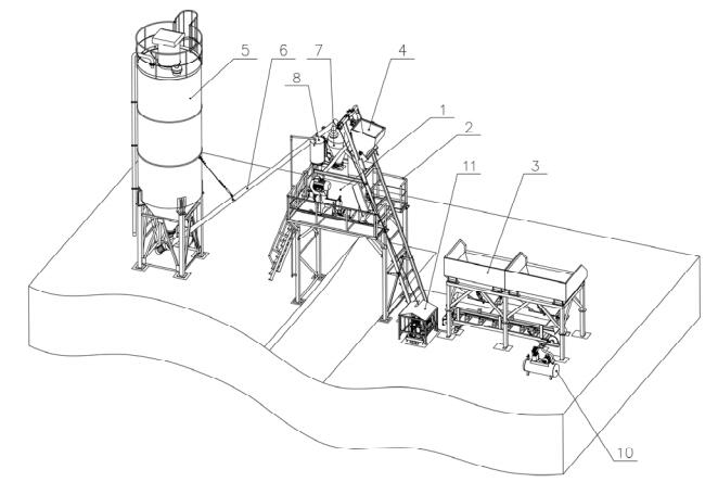 Structure of Skip hoist type Concrete Batching Plant